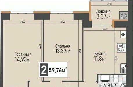 квартира р-н Рыбновский г Рыбное Панорама жилой комплекс фото 3