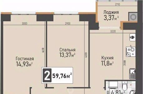 квартира р-н Рыбновский г Рыбное Панорама жилой комплекс фото 3