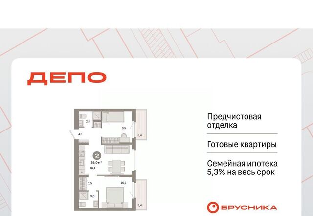 Машиностроителей Старая Сортировка ЖК Квартал Депо Сортировочный жилрайон фото