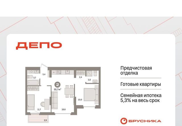 Уральская Старая Сортировка ЖК Квартал Депо Сортировочный жилрайон фото
