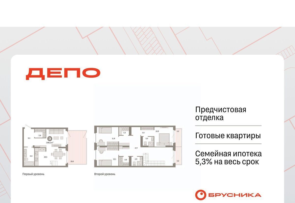 квартира г Екатеринбург Машиностроителей Старая Сортировка ЖК Квартал Депо Сортировочный жилрайон фото 1