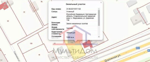 ул Дорожная 13 Старооскольский городской округ фото