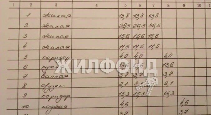 квартира г Белгород Восточный ул Губкина 16б фото 27