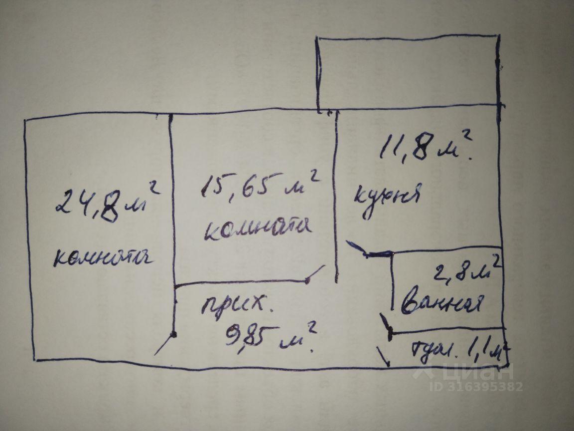 квартира г Краснодар р-н Карасунский пр-кт им. писателя Знаменского 9/3 Краснодар, Жилой комплекс «Почтовый» фото 14