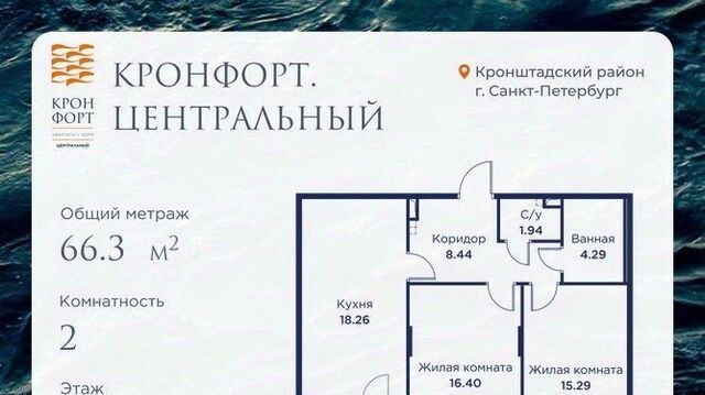 дор Цитадельская квартал «Кронфорт» Беговая фото