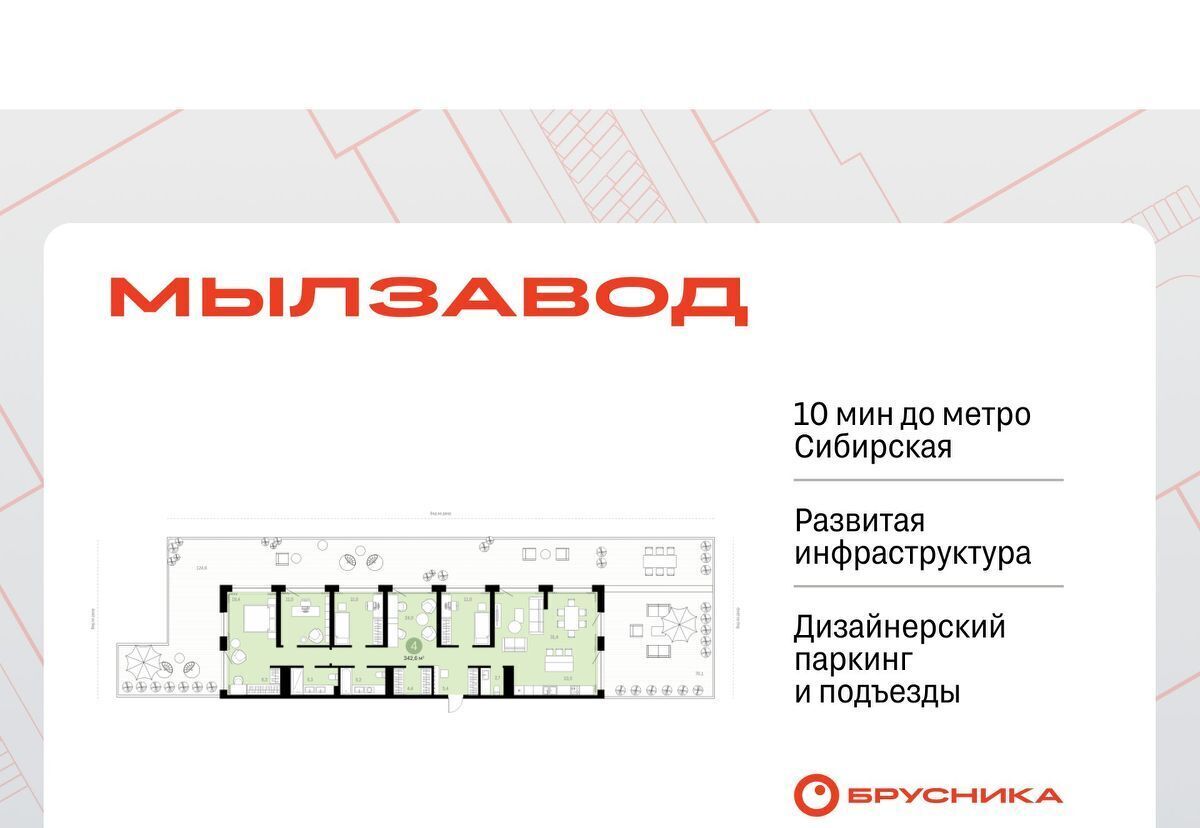 квартира г Новосибирск Маршала Покрышкина ЖК Мылзавод фото 1