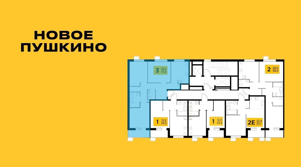 квартира г Пушкино ЖК Новое Пушкино Медведково фото 2