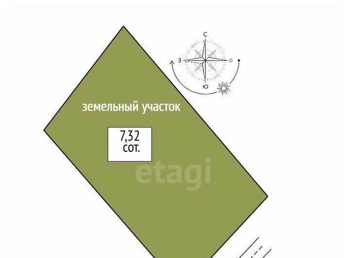 дом г Нижний Тагил р-н Тагилстроевский снт Горняк-2 ул Лесная 90 фото 2