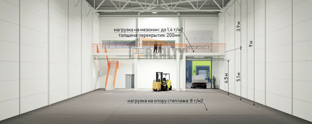производственные, складские городской округ Богородский г Ногинск ул Тополиная 1 фото 4