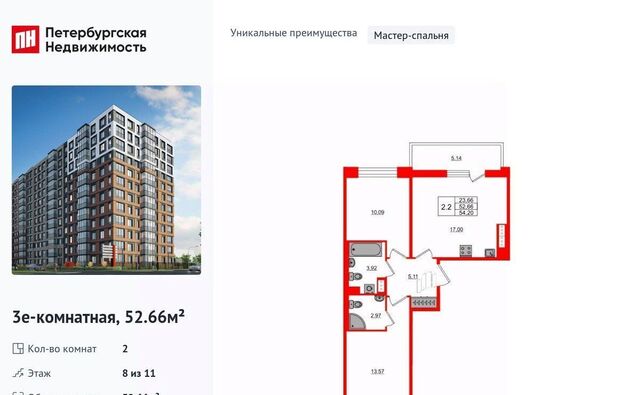метро Елизаровская пр-кт Большой Смоленский фото