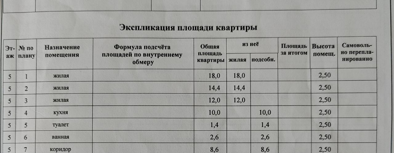 квартира г Пенза р-н Октябрьский ул Лядова 22 фото 17
