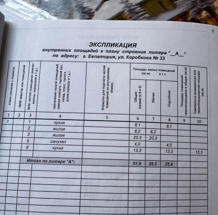 дом г Евпатория ул им.Вити Коробкова 29а фото 25
