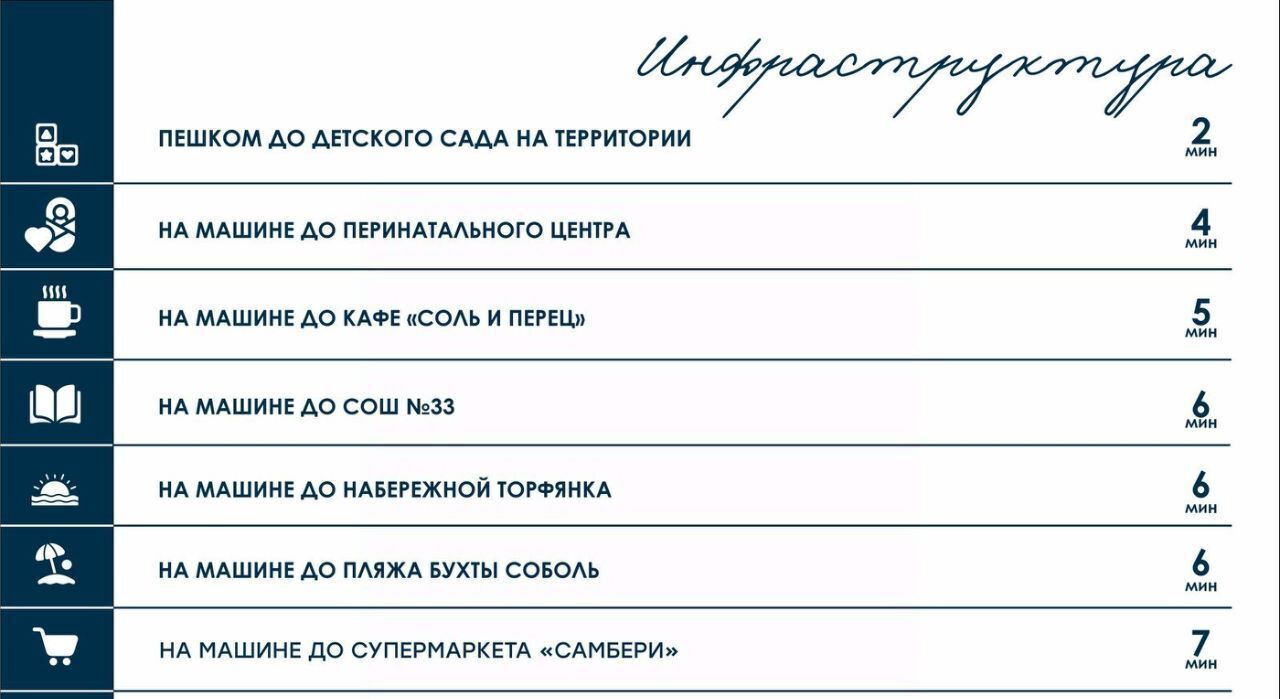 квартира г Владивосток р-н Первомайский ул Борисенко 100кс/1 фото 10