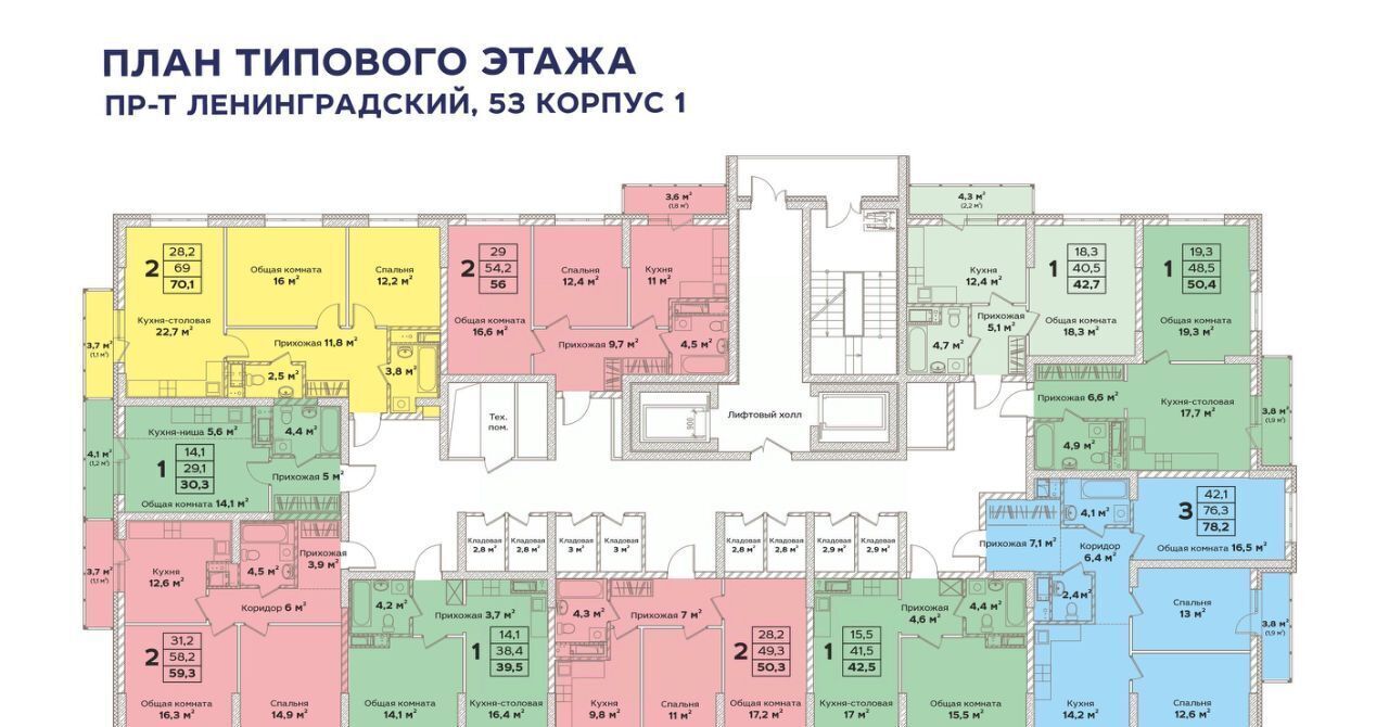 квартира г Кемерово р-н Ленинский пр-кт Ленинградский 53к/1 фото 6