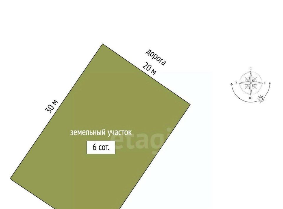 земля г Симферополь р-н Центральный Петровские Высоты кв-л фото 2