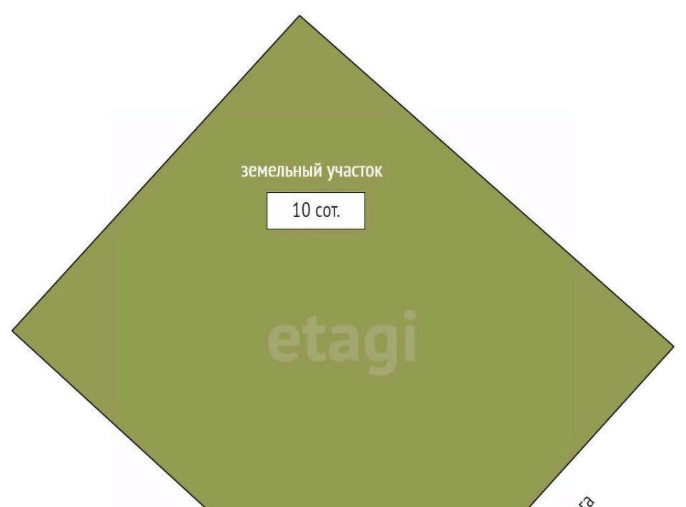 земля г Ростов-на-Дону р-н Ворошиловский ул Галактическая фото 1