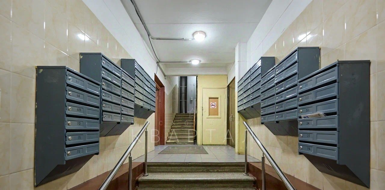 квартира г Москва ул Новаторов 40к/14 Новаторская фото 15