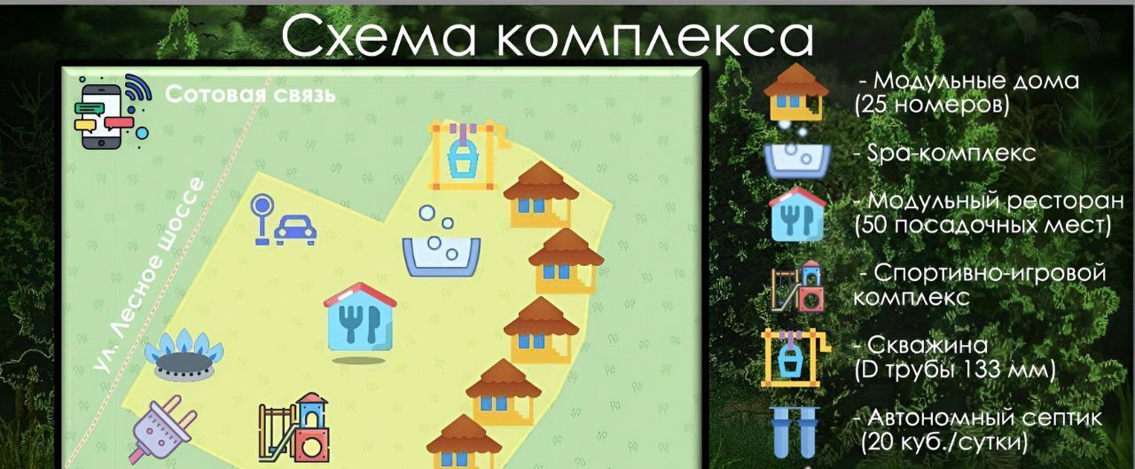 земля г Новосибирск Маршала Покрышкина ш Лесное 13 фото 2