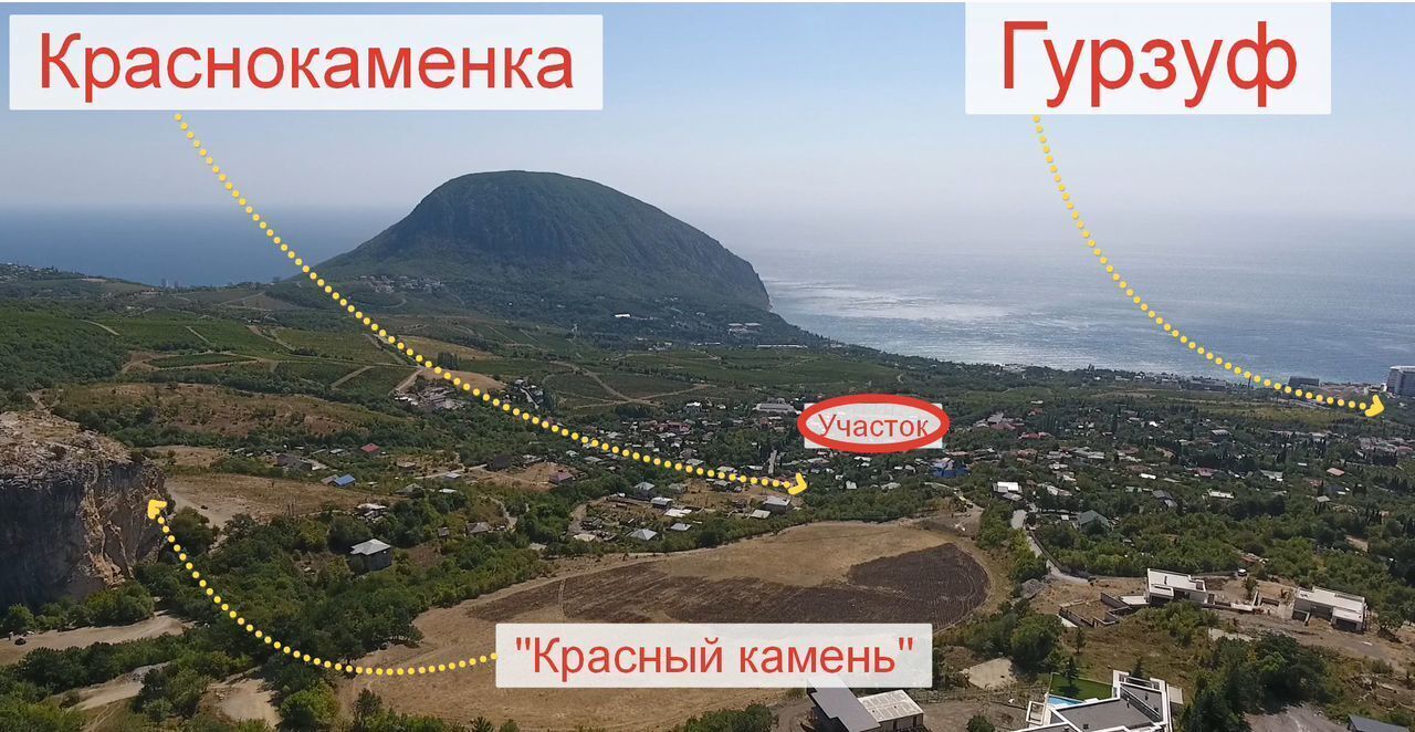 земля г Ялта пгт Краснокаменка фото 1