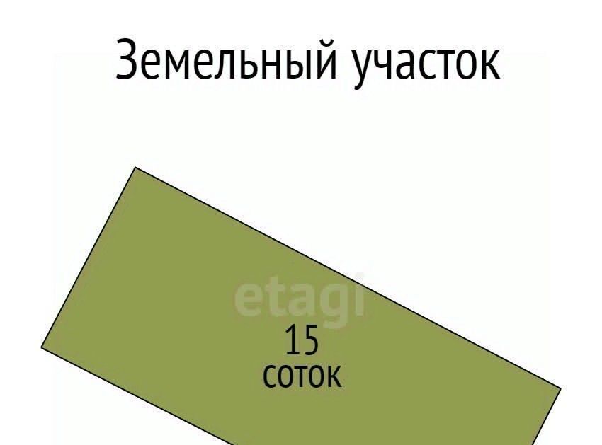 земля г Белгород Западный пер 3-й Лучевой 6 фото 2