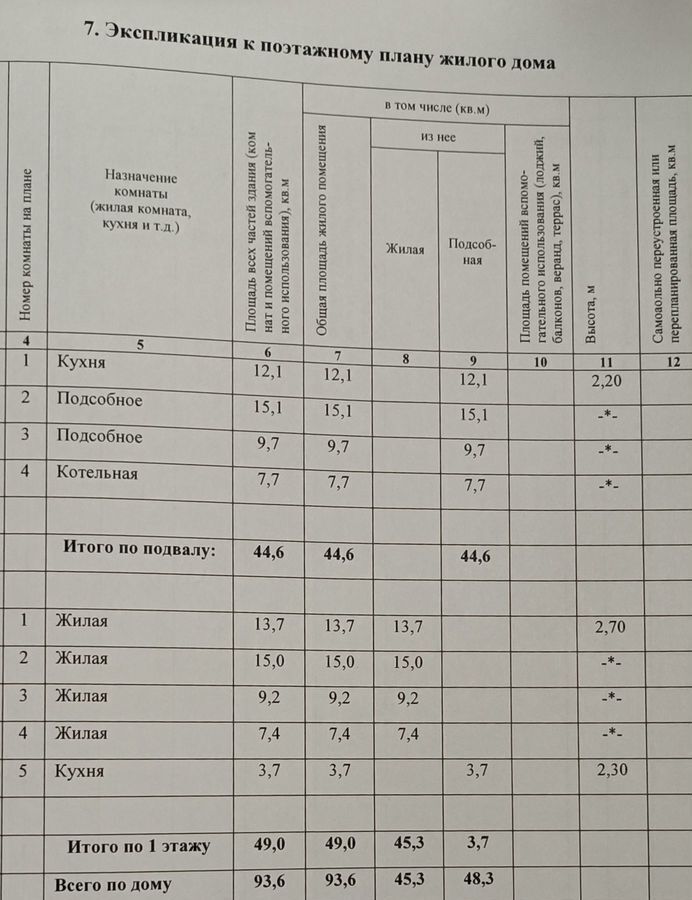 дом г Волгоград мкр Ангарский р-н Дзержинский пер Тихвинский 2 фото 20