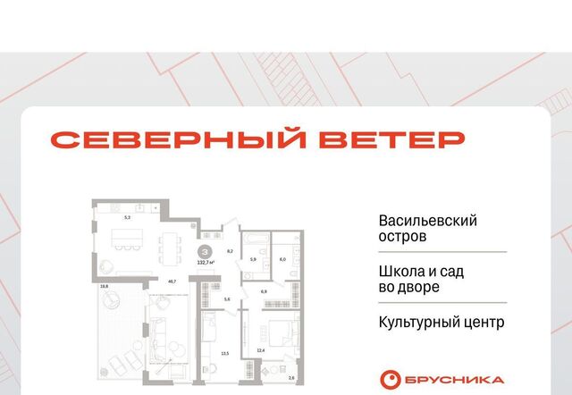 Горный институт, Северный Ветер жилой комплекс фото