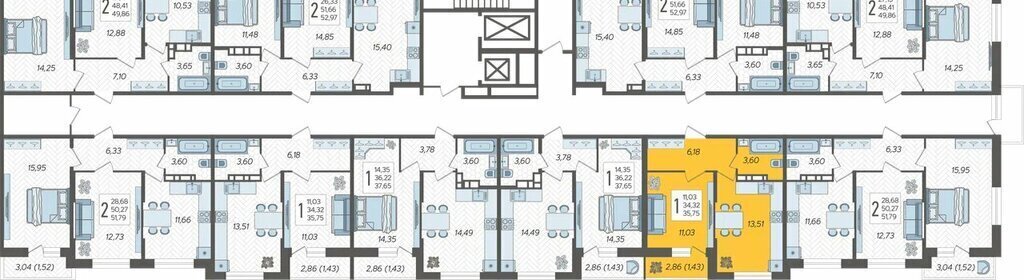 квартира г Краснодар ЖК «Смородина» фото 2