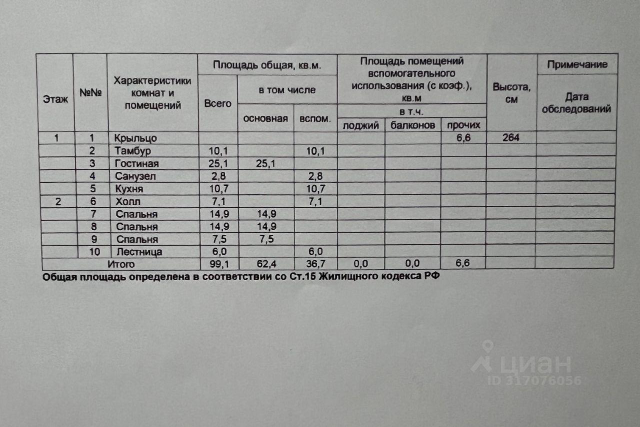 дом г Солнечногорск ул Лучевая Никольское-Лесное кп, Зеленоград — Крюково фото 25