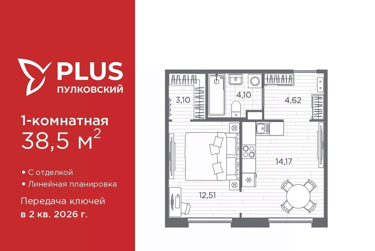 квартира г Санкт-Петербург ЖК Пулковский Звездная фото 1