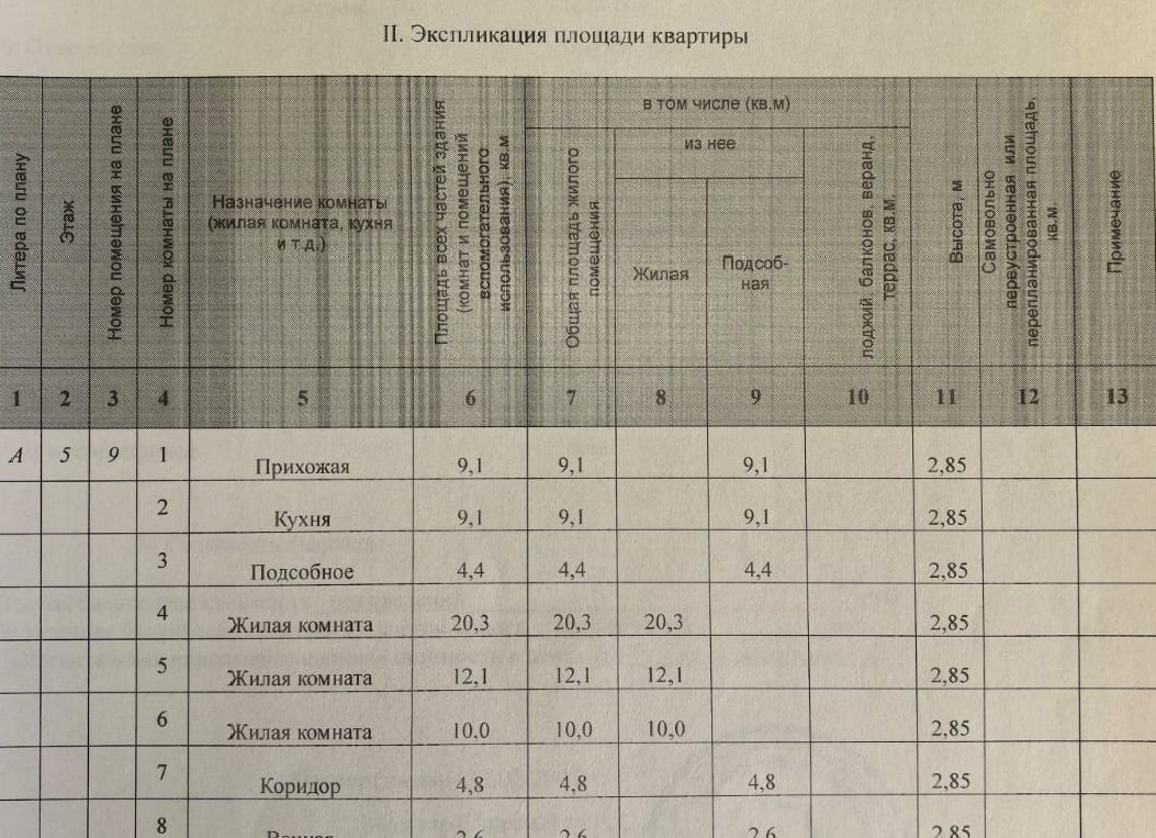 квартира г Астрахань р-н Кировский ул Белгородская 9к/2 фото 2