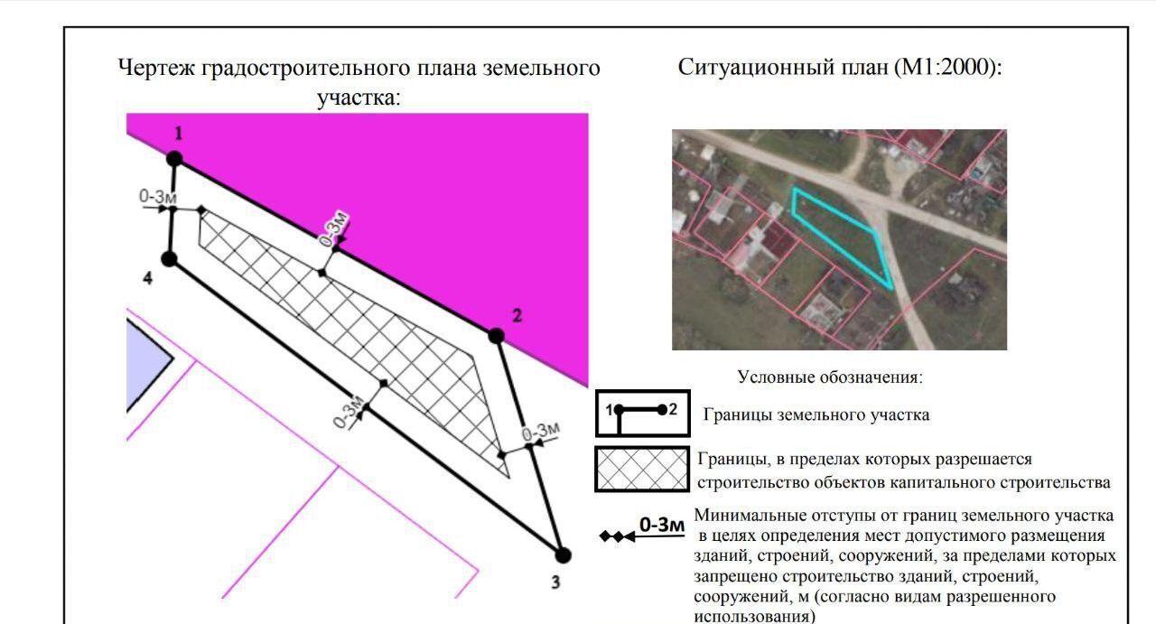 земля г Севастополь садоводческое товарищество Надежда, Крым фото 3