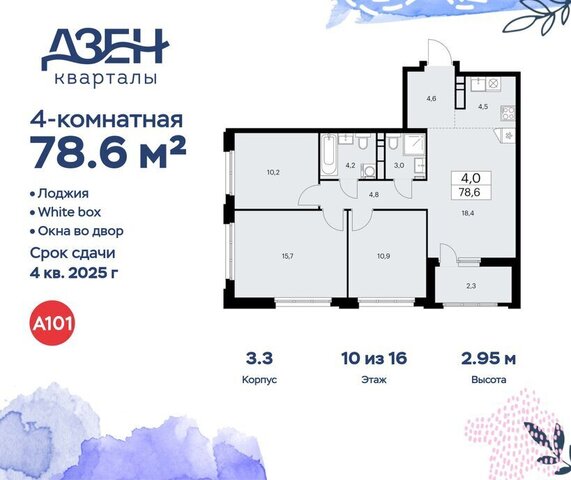 метро Коммунарка метро Новохохловская ТиНАО фото