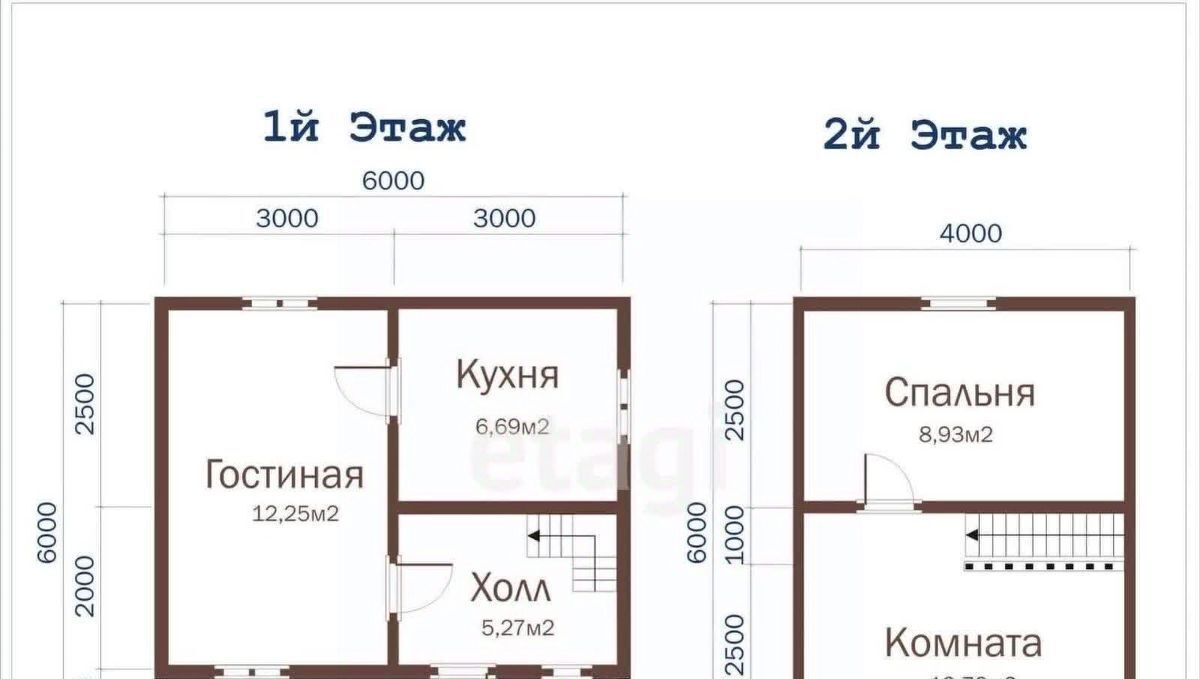 дом г Тула Нефтянник СТ, 43 фото 2