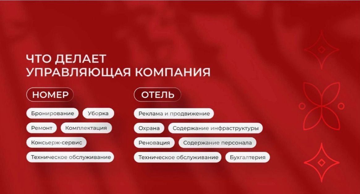 общепит, отдых г Махачкала р-н Ленинский ул Ахмата-Хаджи Кадырова 128 фото 6
