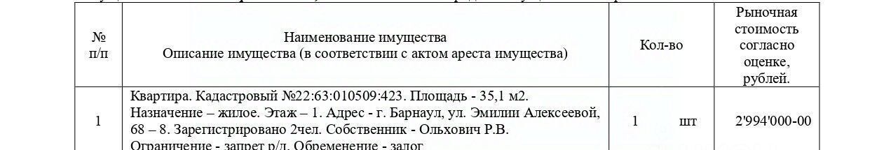 квартира г Барнаул р-н Ленинский ул Эмилии Алексеевой 68 фото 1
