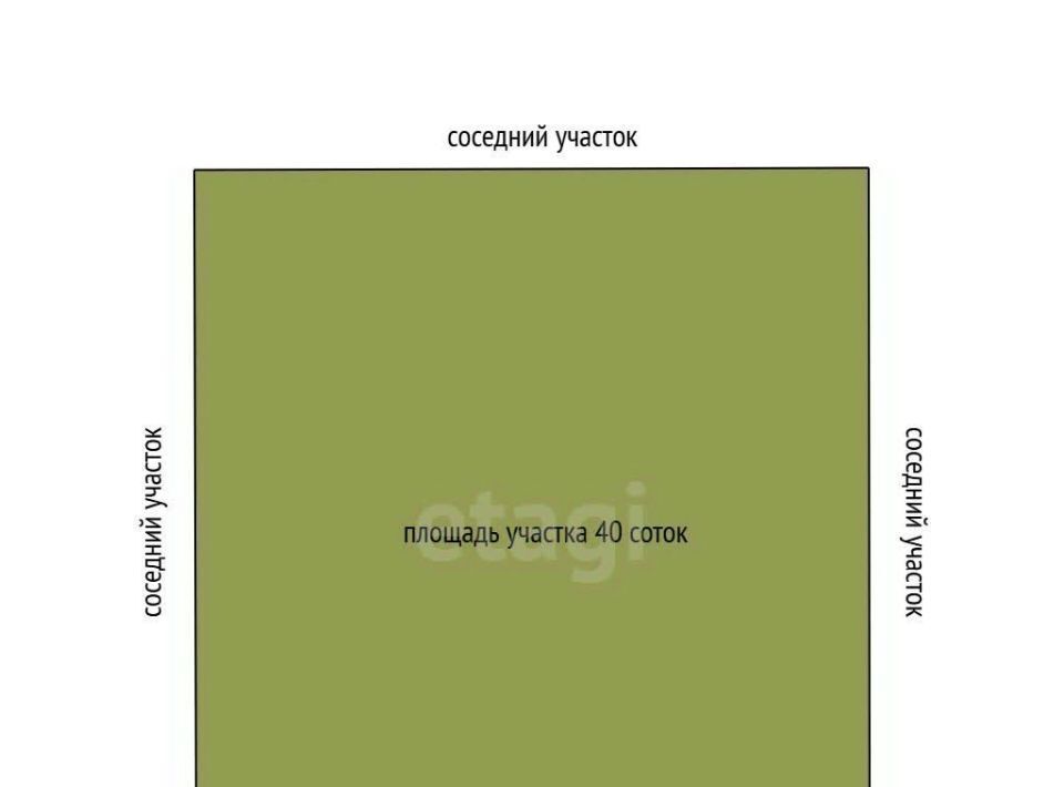 земля г Горячий Ключ ст-ца Мартанская фото 2