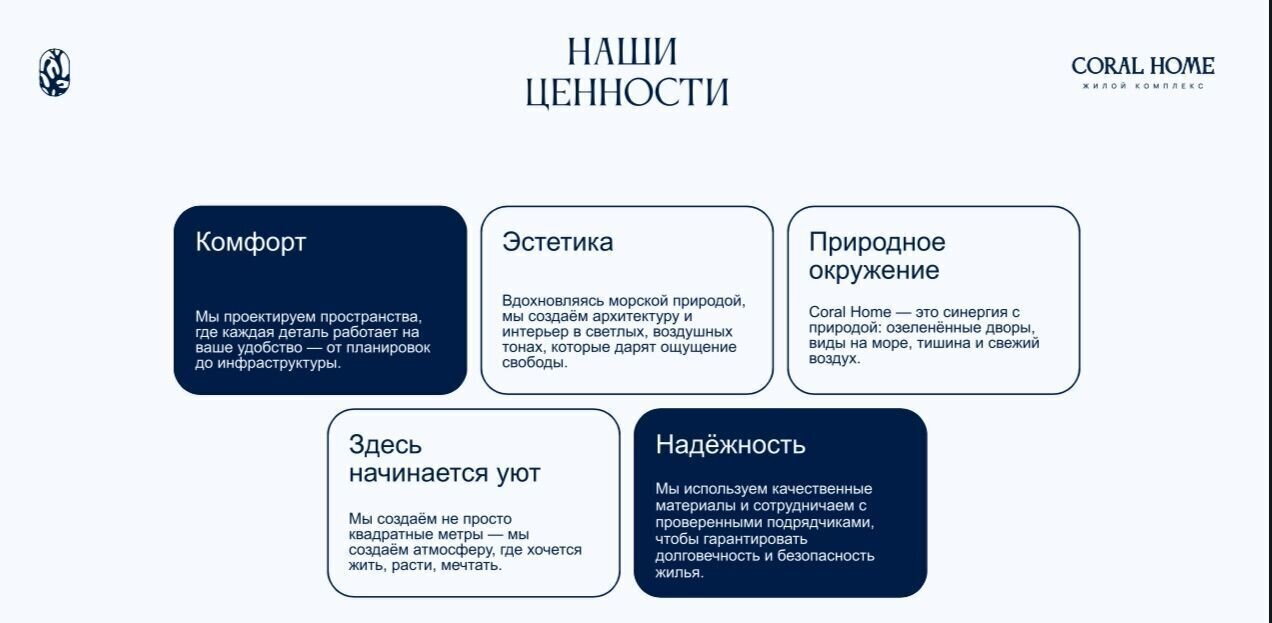 квартира г Избербаш ул Им Р.Зорге 44 фото 14