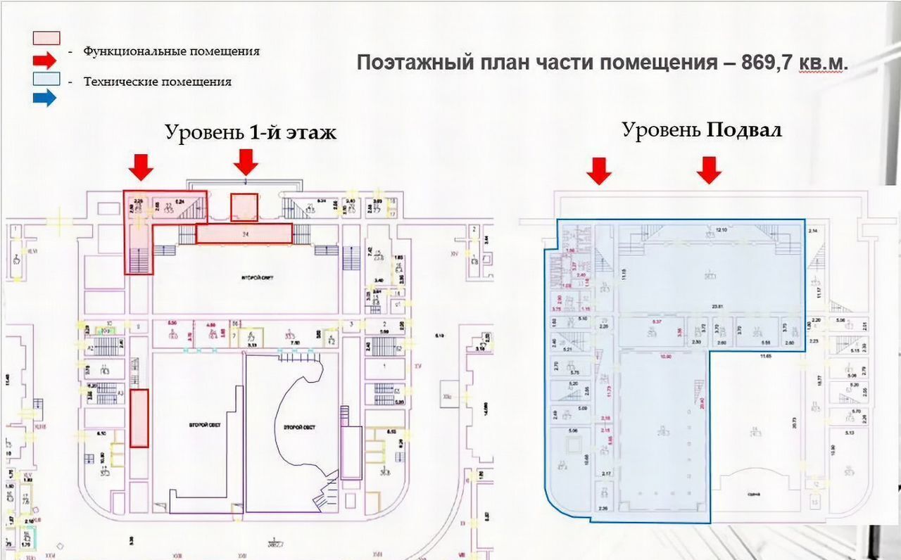свободного назначения г Москва метро Баррикадная пл Кудринская 1 муниципальный округ Пресненский фото 11