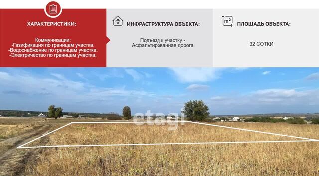 Старооскольский городской округ фото