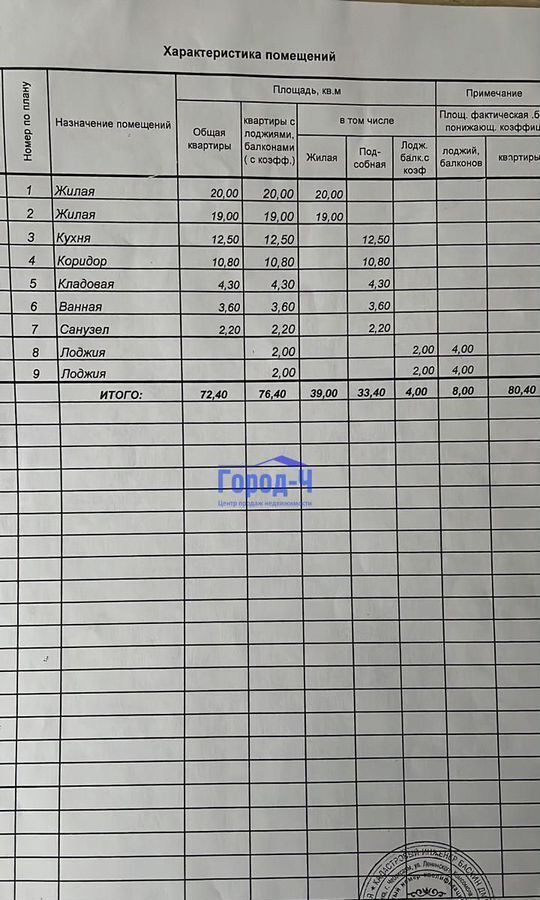 квартира г Чебоксары р-н Калининский ул Ленинского Комсомола 27к/1 фото 2