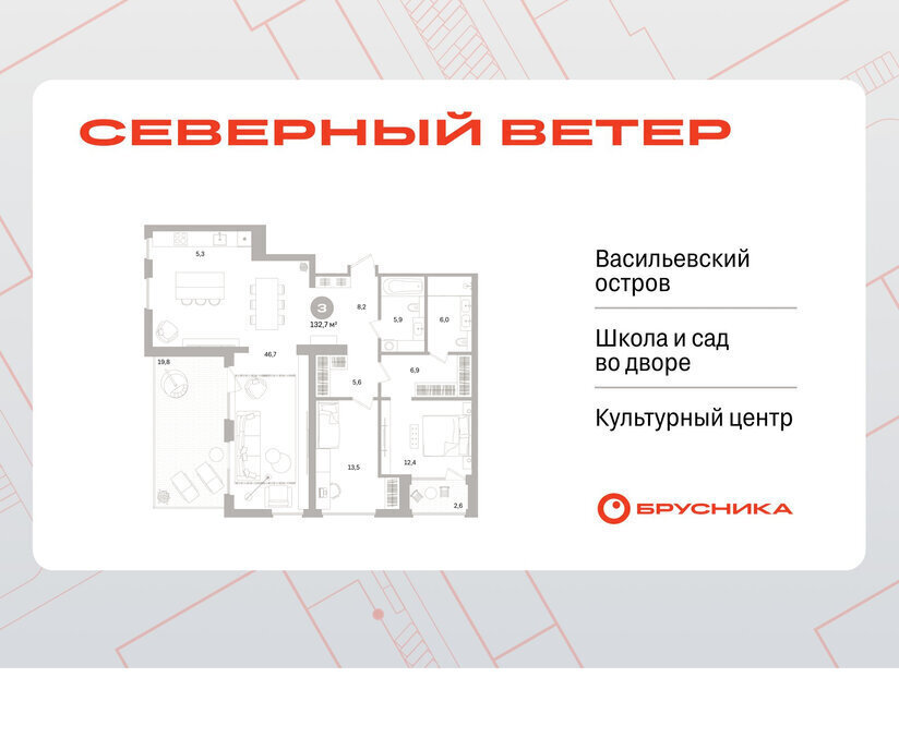 квартира г Санкт-Петербург метро Приморская р-н Василеостровский ЖК Северный Ветер фото 1