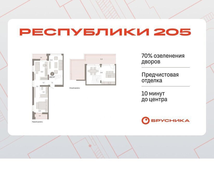 квартира г Тюмень р-н Ленинский фото 1
