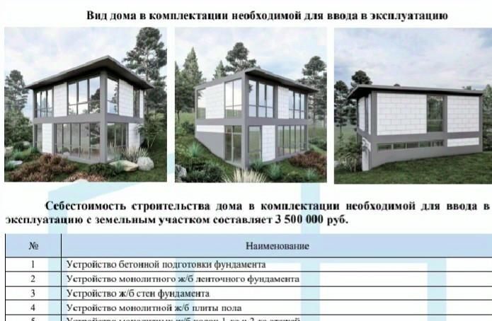 земля г Алушта с Нижняя Кутузовка ул Троицкая фото 4