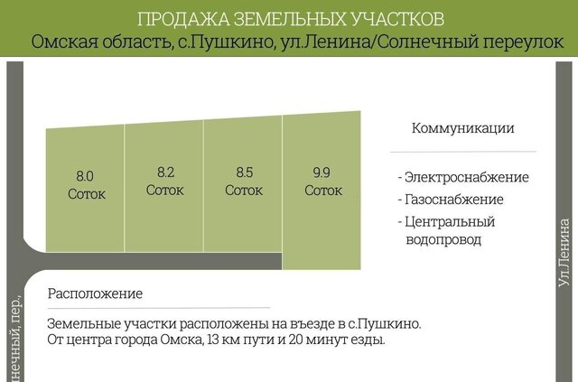 Пушкинский тракт, 13 км, Пушкинское сельское поселение, Омск фото