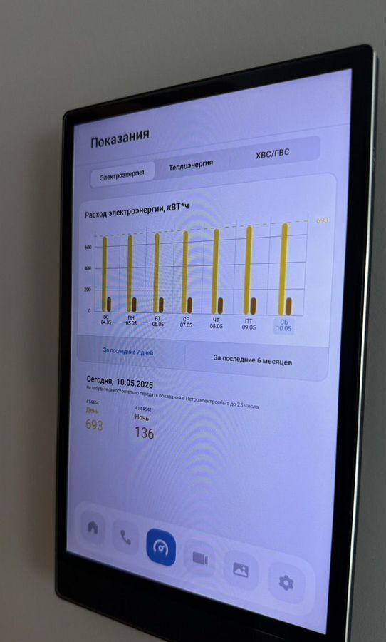 квартира г Санкт-Петербург метро Фрунзенская наб Обводного канала 106 округ Измайловское фото 20
