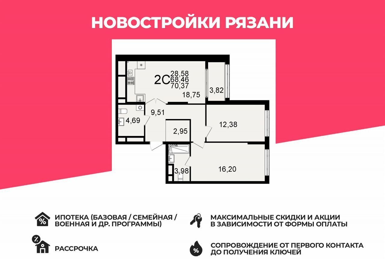 квартира г Рязань р-н Октябрьский ул Льговская 6 фото 1