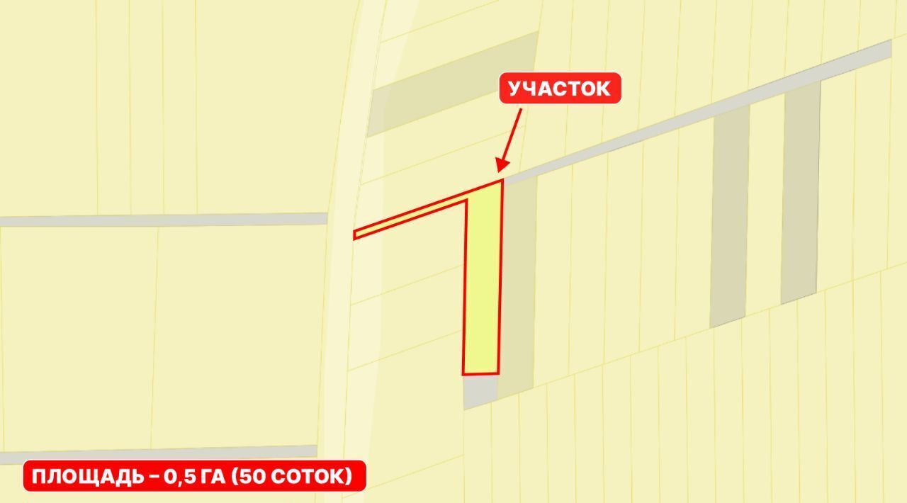 земля р-н Анапский г Анапа ст-ца Благовещенская фото 1
