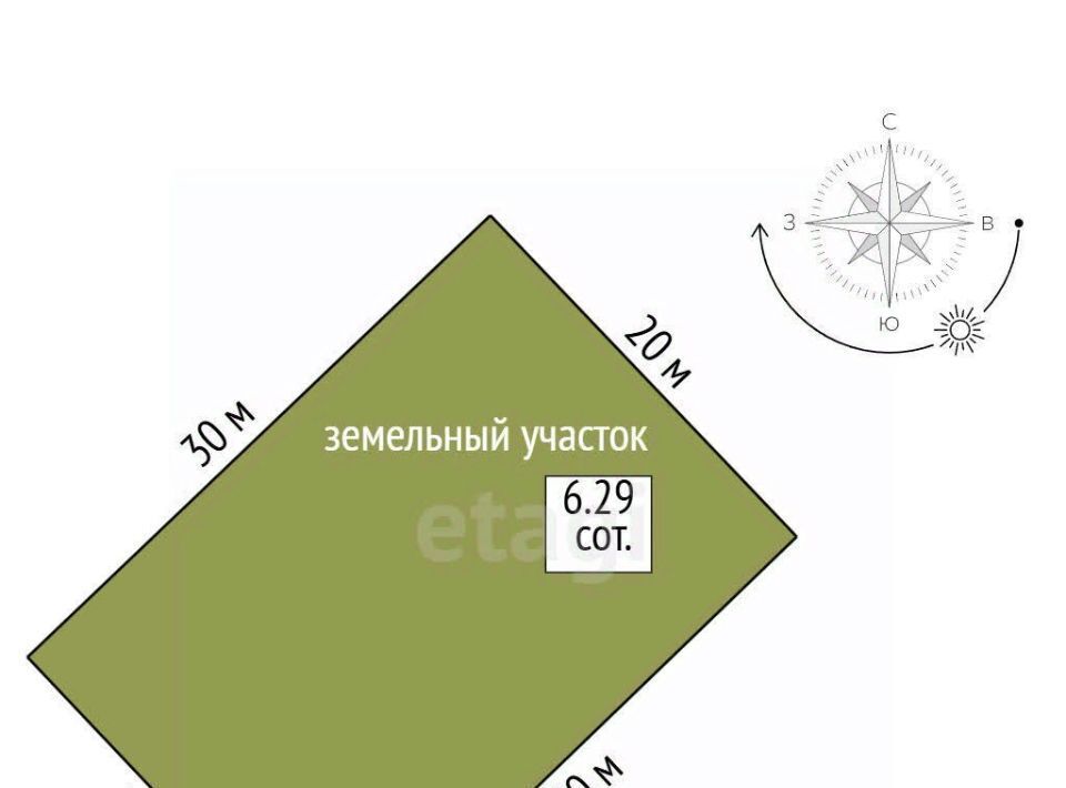 земля г Красноперекопск снт Эдельвейс Урожайновское с/пос, Симферопольский район фото 2