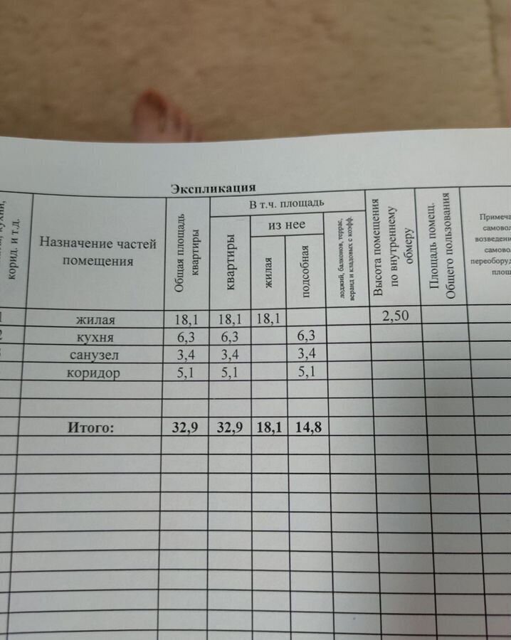квартира г Курган Рябково ул 9 Мая 1в фото 14