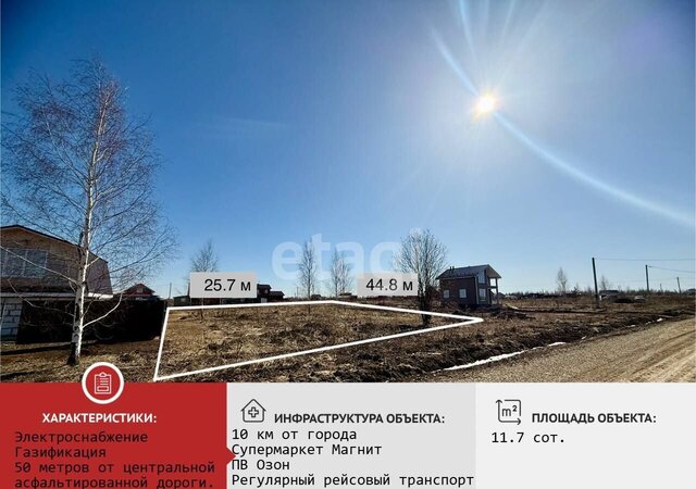 земля ул Счастливая фото